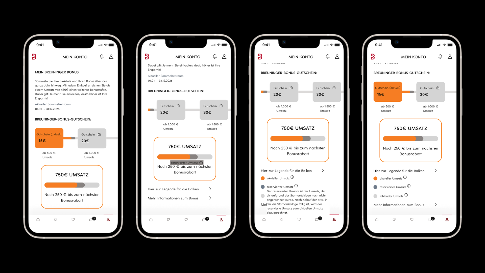 Fast Fashion Fabrik mit dreckigen Kleiderbergen